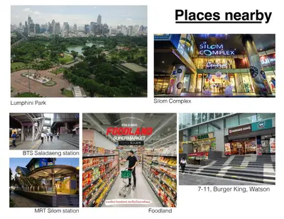 a collage of pictures of different places in a city at A4 Cosy Twin large beds - Silom in Bangkok