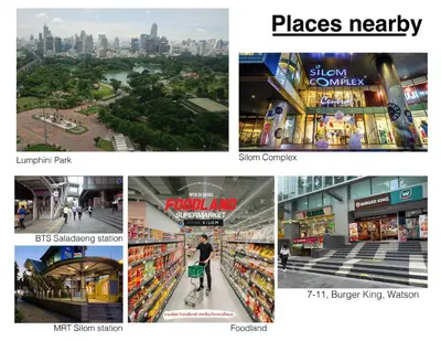 a collage of pictures of different places in a city at A4 Cosy Twin large beds - Silom in Bangkok