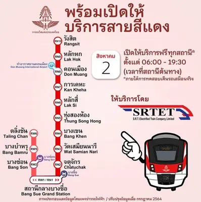 a poster of a train with the names of cities at Perfect 1BR at MRT Bangson by B in Bangkok