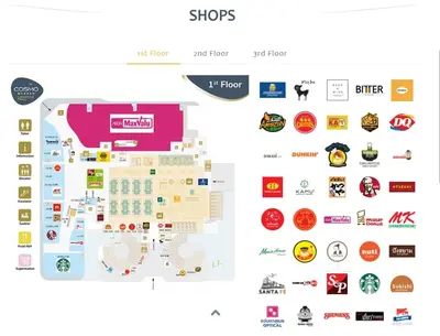 a screenshot of the shops page of a website at 4 guests condo near Impact, Wi-Fi & washer C5 in Ban Bang Phang