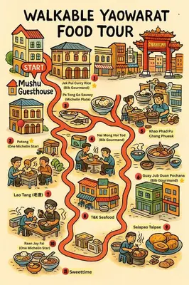 a map of walkable vancouver food tour at Newly Renovated, 4BR Townhouse , 5min MRT , Group in Bangkok