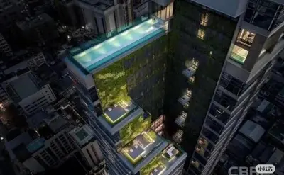 an overhead view of a building with a swimming pool at m51 \u5e02\u4e2d\u5fc3\u5962\u534e\u516c\u5bd3 \u4e34\u8fd1\u6377\u8fd0 \u4e91\u7aef\u6cf3\u6c60 \u9ad8\u7a7a\u5168\u666f\u5065\u8eab\u623f \u9ad8\u901f\u7f51\u7edc in Bangkok
