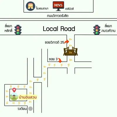a block diagram of a local road at Bann In Suan in Ban Lat Tanot