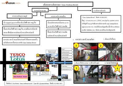 Gallery image of Siam Stadium Hostel in Bangkok