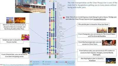 a screenshot of the google maps page with descriptions of boats at Livotel Express Hotel Bang Kruai Nonthaburi - No Parking in Nonthaburi