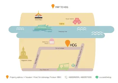 a detailed diagram of azeroth fast shipping horizon trust at THE HOG in Bangkok Yai