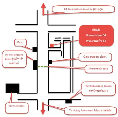 a block diagram of a reactivation strategy for a gas station at 5บีบี 5BB guest house in Bangkok