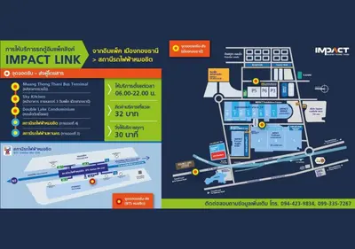 a diagram illustrating the components of an ipart line at ห้องพักรายวัน เมืองทองธานี เรือนศรีตรัง in Ban Bang Phang