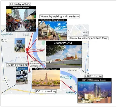 a collage of pictures of different cities and towns at Poonsuk Place Hotel in Bangkok Noi