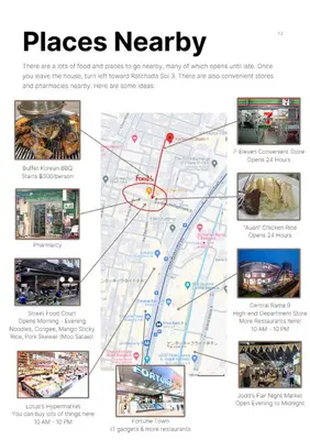 a map of places to go in singapore at Joyful Modern Home with Foods and MRT Rama 9 Nearby in Bangkok